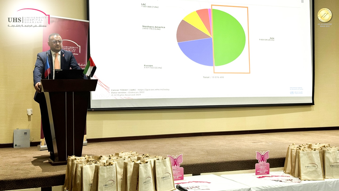 Al Hamriya freezone Authority Breast Cancer Event